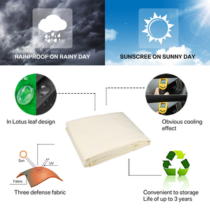 Tela de poliéster 100% para exteriores, tela impermeable Uv rectangular, vela de sombra para piscina Al aire libre - Product Image 4