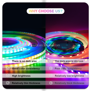 2.7mm Dream Color RGBIC Digital Dotless RGB Dimmable Addressable Flexible Smart COB <strong>LED</strong> Strip Light Full Kit for Game Room Deco - Product Image 4