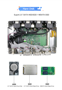 Sessiz 2 Intel I211 Gigabit RJ45 LAN ce-leron J4125 Mini PC 6 RS232 COM 6USB Watchdog masaüstü bilgisayar endüstriyel küçük PC - Product Image 3