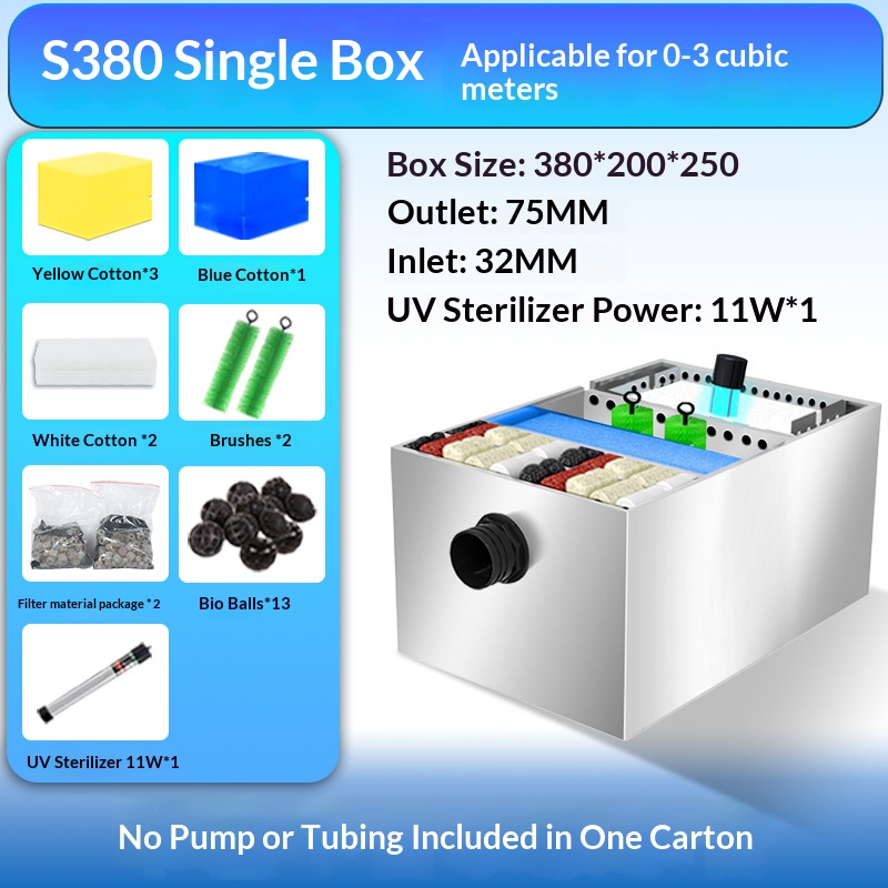 Boîte simple S380