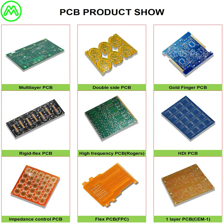 Papan sirkuit mobil kendali jarak jauh pemasok papan Pcb sisi ganda papan sirkuit multilapis satu sisi