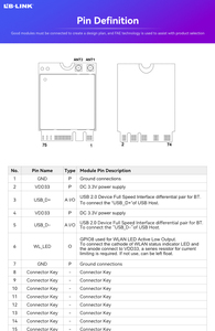 Realtek rtl8852cp1 Wifi 6E 802.11ax mạng không dây adapter với cho 5.3 2402M wifi6e + bt5.3 Tri-Band M.2 Wifi mô-đun - Product Image 6
