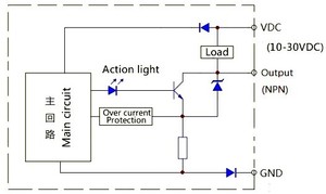 Sensor fotoeléctrico infrarrojo de reflexión difusa Micro, para sensor óptico de nivel de líquido, 2 unidades - Product Image 6