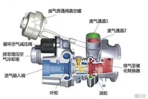 VW 2.0T motor için turboşarj 06K145653G 06K145654J doğrudan Fit yüksek verimli Turbo değiştirme yükseltme kiti 2.0T Boost bölüm - Product Image 6