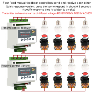 4-Kanal-Switching Wireless-SPS-Fernbedienung 10A max. Bidirektion ale IO-Erfassungs übertragungs relais Fernbedienung eingänge - Product Image 2