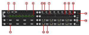HDMI2.0 8x8 HDBaset código de matriz hdmi 8x4 70m/100m/150m bajo matriz hdmi control remoto - Product Image 5