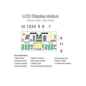 Fabricante de China 12v 12v 24v 36v 48v auto manual pwm 100a controlador de carga solar - Product Image 5