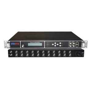 (Q1Pro) 12 FTA Tuners Switchable <strong>Dvb</strong> s2 c T2 to <strong>iptv</strong> Gateway Converter with 512 Spts 16 Mpts Output - Product Image 1