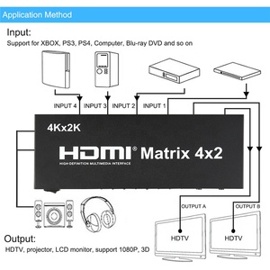 Xput HDMI Matrix 4K HDMI Matrix 4x2 HDMI Switch Splitter 4 in 2 Out mit Audio ausgang