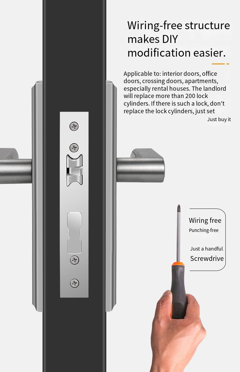 pay by card Password lock fingerprint door lock Room door Wooden door lock smartsteps