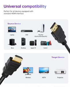 SIPU High-Speed for HDMI to for HDMI Cables 4K Ultra HD 1.5M Aluminum <strong>Shell</strong> <strong>Flexible</strong> 60Hz Refresh Rate for Projector and HDTV - Product Image 6