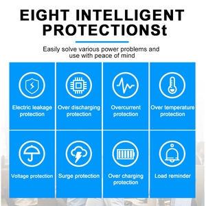 650VA 1000VA 1500VA 2000VA dòng tương tác up một pha 220V dự phòng up hệ thống cung cấp điện liên tục - Product Image 4