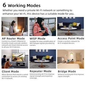 Eingebettetes Wi-Fi 6-Modul für Smart-TVs und IP-Kameras - Product Image 6