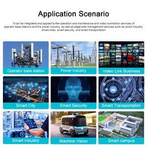 ND COMPUTING kann die Gesichts erkennung anpassen Fahrzeug erkennung Mehrere AI-Algorithmen Ai-Algorithmen Box Hersteller - Product Image 5