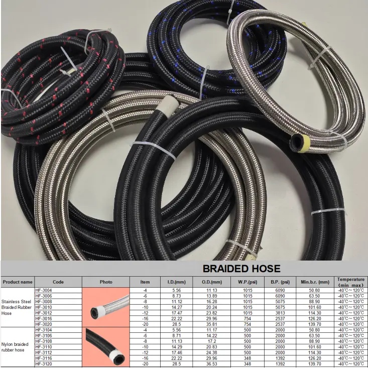 Manguera de aceite nbr/cpe de nailon negro, línea de combustible trenzada de acero inoxidable de varios tamaños, 4an, 6an, 8an, 10an, 12an, 16an, 20an, promoción grande