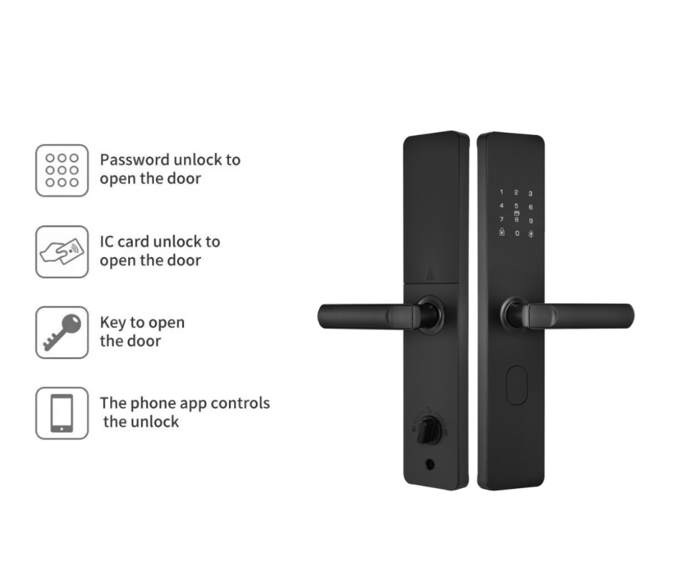 Fonctions de verrouillage de base