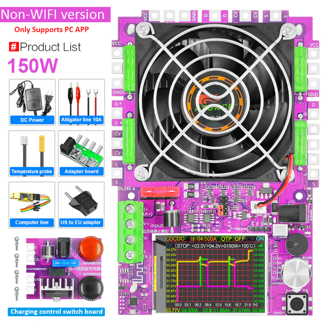 NOT WiFi Include CDC