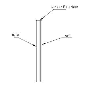 Filtro polarizador lineal de 0/ 45/90 grados OEM de fábrica con una orientación fija con filtro PL tamaño personalizado