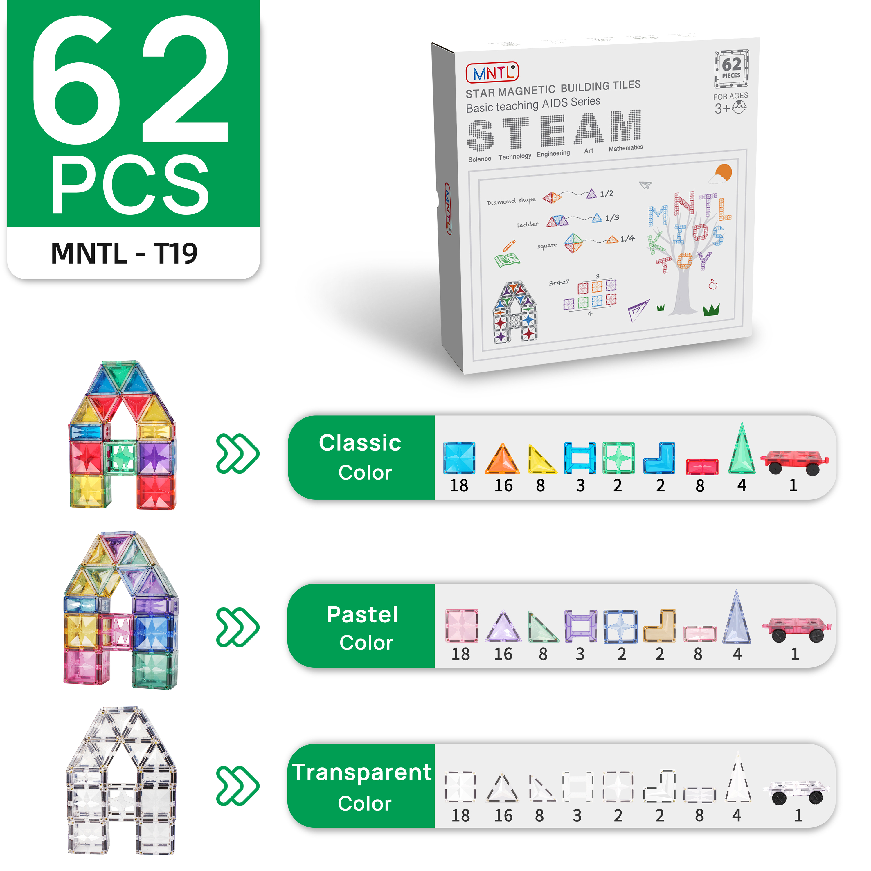 Tejas magnéticas del edificio 62PCs