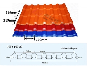 กระเบื้องหลังคาพลาสติกลูกฟูกเม็กซิโกแผ่นหลังคาพีวีซี Tupvc - Product Image 2