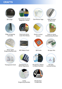 Impresión de logotipo PVC Jcop J2A040 Tarjeta Java sin fusionar Chip EMV Tarjetas RFID inteligentes en blanco con EEPROM de 40K - Product Image 5