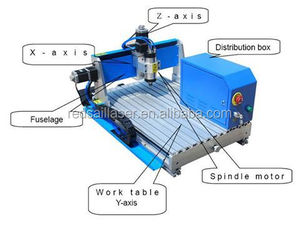 Mini enrutador cnc 3040, máquina de grabado de escritorio, 800W, con controlador DSP opcional - Product Image 2