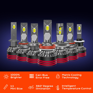 Nhà máy trực tiếp Bán hàng nóng M8 Pro <span class=keywords><strong>Led</strong></span> xe đèn pha Bóng đèn 140W h1h3h4h7h8/9/11 9005 9006 9012 - Product Image 4