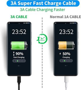 高品质定制长度尼龙护套USB Type-C电缆编织设计聚氯乙烯充电和数据传输直接从工厂 - Product Image 3