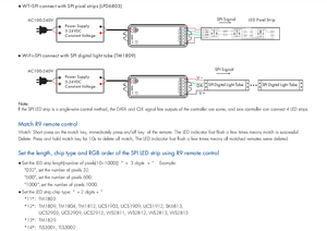 NUEVO 5V 12V 24V RF SPI Wifi Controlador de píxeles LED RGB RGBW SPI dimmer compatible con control de aplicación control remoto con función de música - Product Image 6