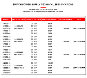 Fuente de alimentación conmutada de alta potencia LED de 1000W DC 12V 60Hz Fuente de alimentación conmutada de control de automatización industrial - Product Image 5