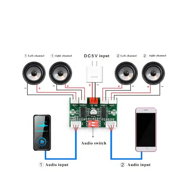 Mini 4*3W PAM8403 4 kênh stereo kỹ thuật số Điện khuếch đại âm thanh Board XH-A156