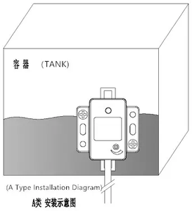 水容量性非接触レベルセンサー用の特殊回路技術非接触レベルセンサー - Product Image 5
