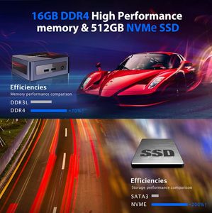 Sıcak satış mini pc intel celeron DDR4 M.2NVME üç ekran HD * 2 + DP Mini adet bilgisayar Barebone bilgisayar - Product Image 6