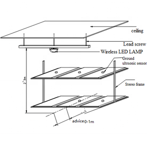 Ground Ultrasonic Sensor <strong>Parking</strong> Guidance <strong>System</strong> for Multiple Floors Indoor Lift Vertical-horizontal <strong>Parking</strong> <strong>System</strong>
