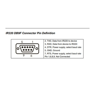 IRXON IR220无线串行9端口串行接口通信Irda RS232红外适配器DB9-F RS232串行通信端口 - Product Image 6