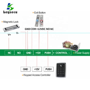 Smart Home Security Door Lock controllo accessi 12V NC/NO/COM Mini Push To Exit interruttore a pulsante di rilascio con indicatore luminoso a LED - Product Image 6