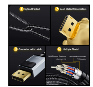 Nuevo stock Active 8K HDMI 2,1 a Displayport 1,4 Cable 4K HDMI a Displayport 144Hz Adaptador convertidor HDMI 2,1 in a Displayport DP 1,4 out - Product Image 2