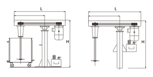 FDG-7.5 Large Capacity 600L High Speed <strong>Mixer</strong> 600L Coating Dispersing Tooth <strong>Disk</strong> Machine for Ink Paint Coating Mixture Motor