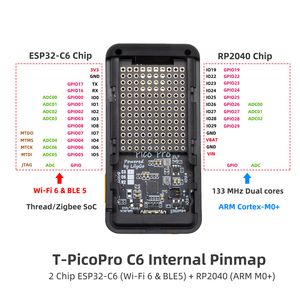 LILYGO T-Pico-Pro C6 Raspberry Pi RP2040 Módulo de placa de circuitos integrados MCU dual con sensor de luz digital, módulo de ESP32-C6 - Product Image 6