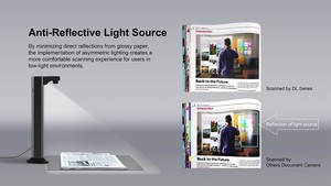 A3 18MP scanner per fotocamere per documenti scanner per libri con funzione di appiattimento fotocamera in PVC - Product Image 5