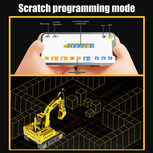 Новый продукт, программируемый инженерный экскаватор - Product Image 2