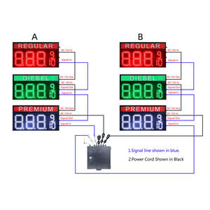 กรณีกันน้ำ8นิ้ว3หลัก888 7ส่วนจอแสดงผล LED,ก๊าซ LED ป้ายราคาสำหรับสถานีบริการน้ำมันหน้าจอ