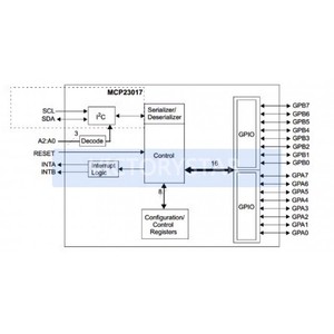 I2C to IO port moduleMCP23017 serial interface 16 bit IO extender IICMCP23017 is capable of converting 16 bit parallel <strong>data</strong> into - Product Image 2