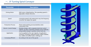 Easy Operating <strong>Conveyor</strong> With Chain Screw <strong>Conveyor</strong> Belt Machine <strong>Automatic</strong> for <strong>Loading</strong> <strong>Unloading</strong> - Product Image 4