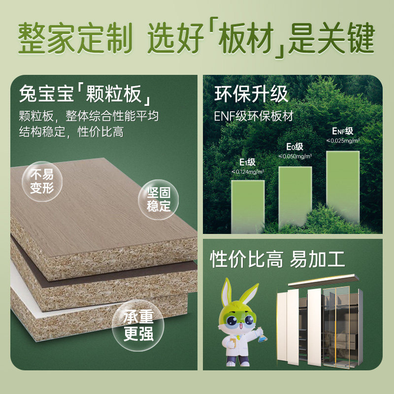 Particle board enf grade