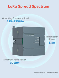 RS485至Lora 868兆赫无线收发器网关，8千米范围4-20mA输入射频模块，8千米无线节点Sup 4通道Ai/AO - Product Image 6