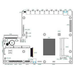 ITX-310P a doppia rete 6 corde 6 °-7 °-8 °-9 ° Core i3/i5/i7processore piattaforma di sicurezza di rete pfsense firewall computer - Product Image 6
