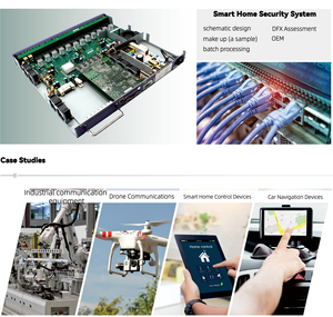 Scheda di controllo dell'azionamento del motore industriale personalizzata scheda di soluzione Pcba per lo sviluppo di produzione di assemblaggi SMD One-stop - Product Image 6
