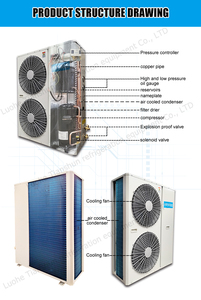 American Voltage <strong>7HP</strong> Condensing Unit With Motor Cooling Fans <strong>Chiller</strong> Cold Room Compressor Refrigeration Unit Air
