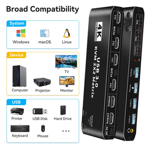 2x2 HDMI KVM矩阵开关4K 60hz双显示器KVM HDMI扩展显示器USB KVM切换器2进2出，适用于2台计算机2显示器 - Product Image 5